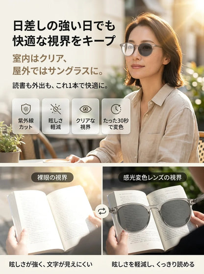 調光レンズラウンドフレーム老眼鏡