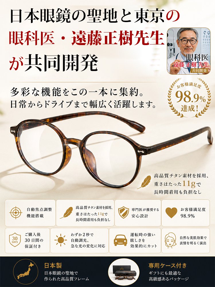 調光レンズラウンドフレーム老眼鏡