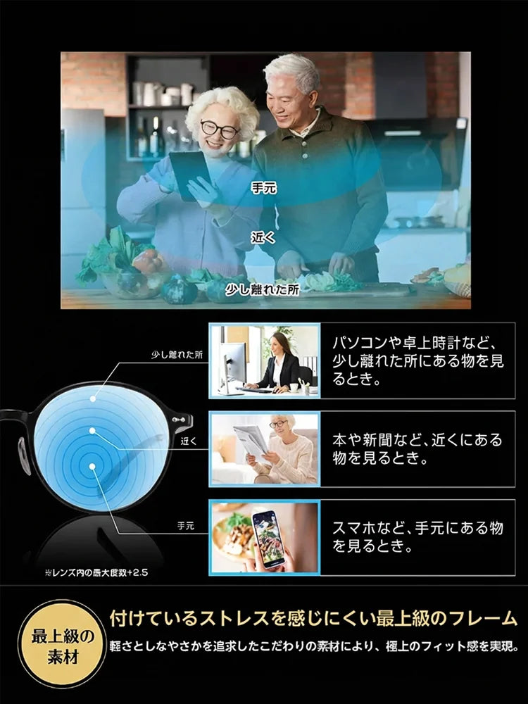 調光レンズラウンドフレーム老眼鏡