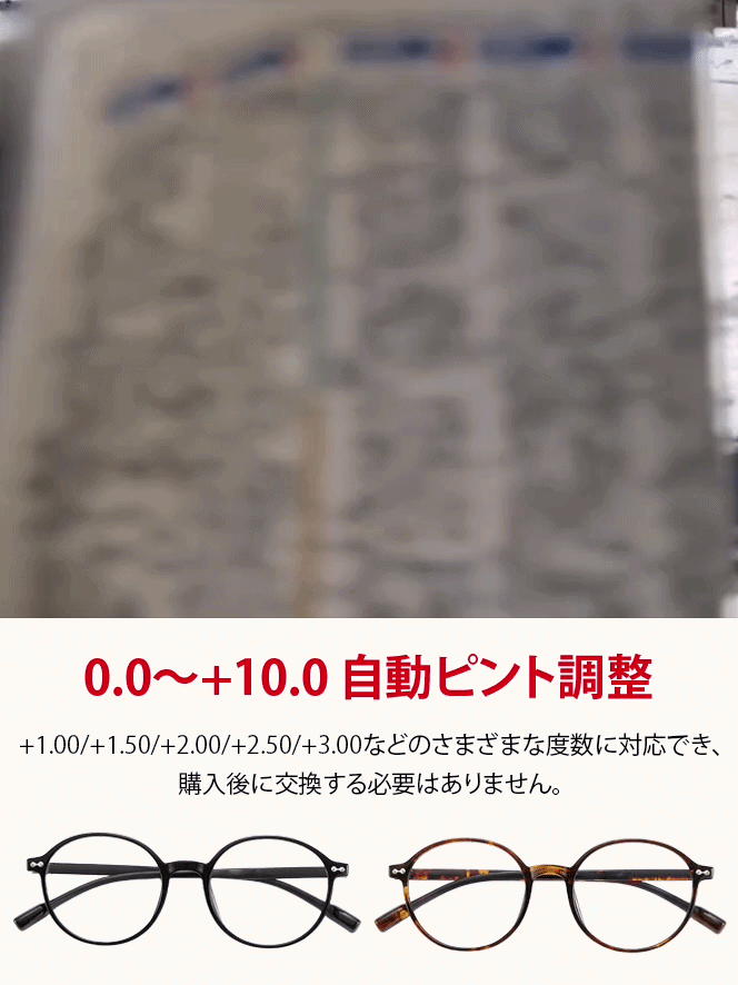 調光レンズラウンドフレーム老眼鏡