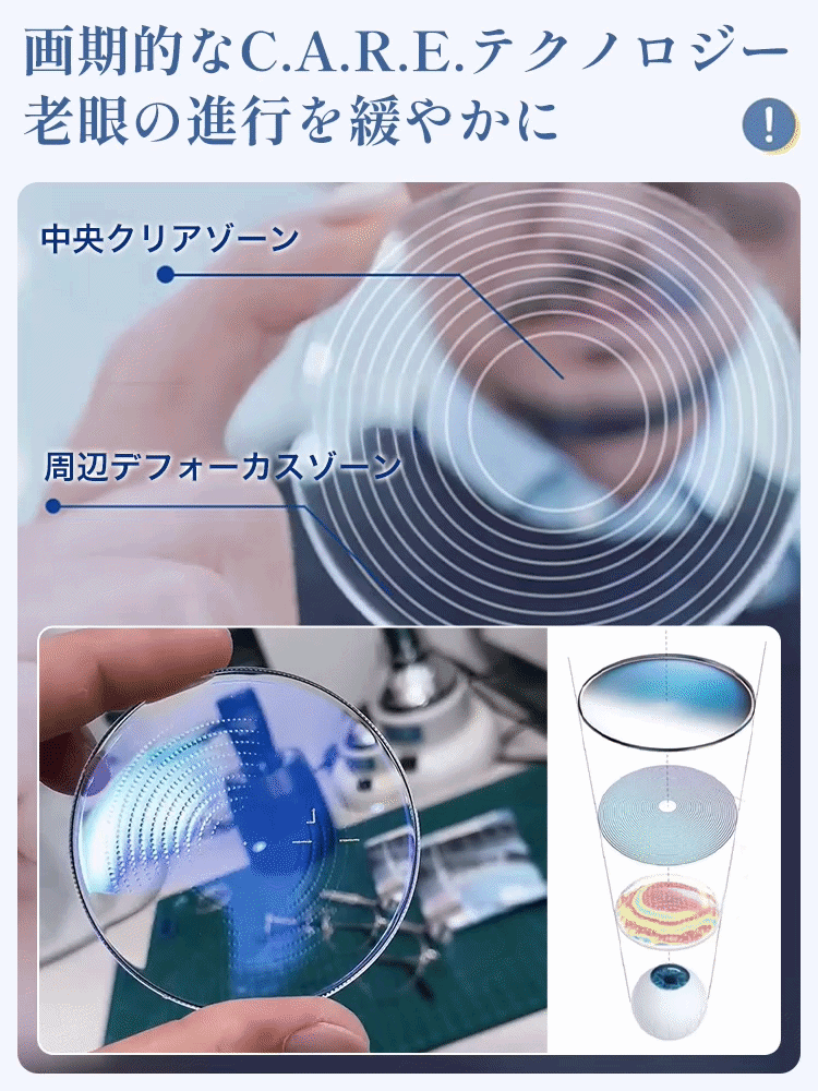 調光レンズラウンドフレーム老眼鏡